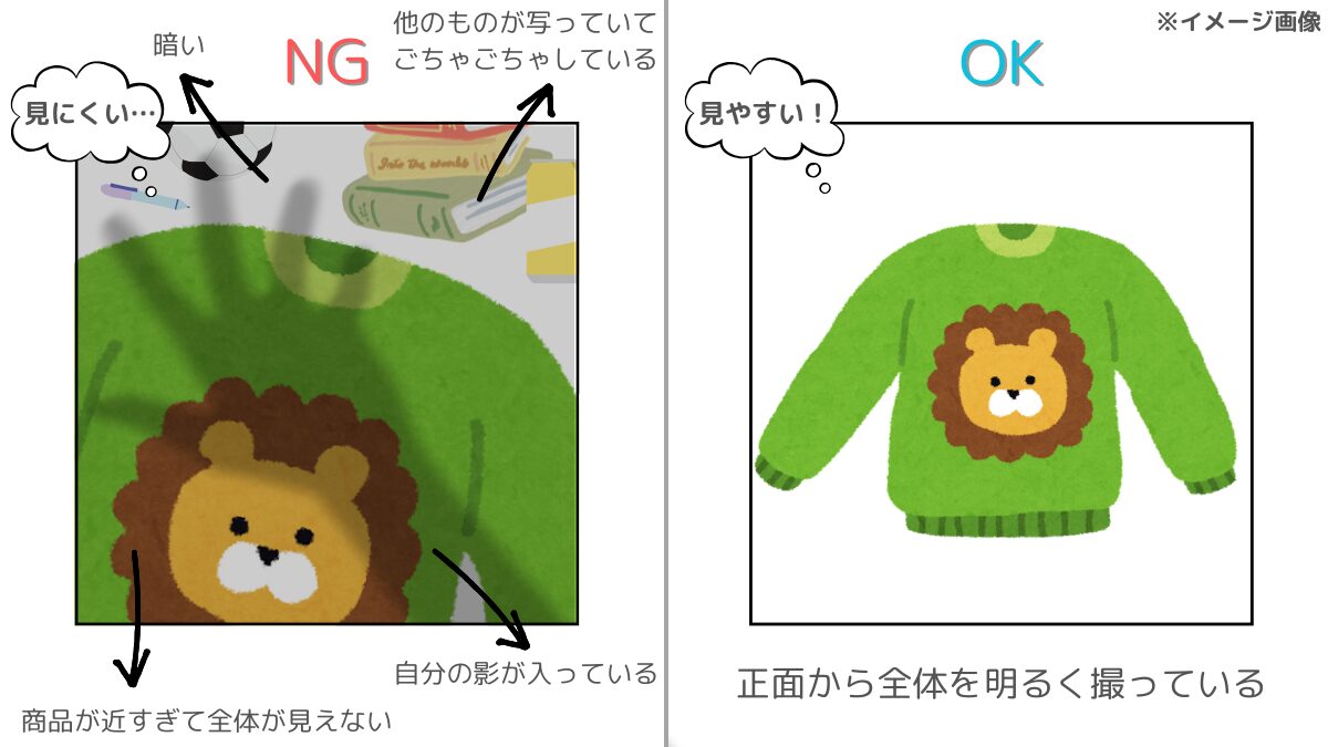 出品画像イメージ画です